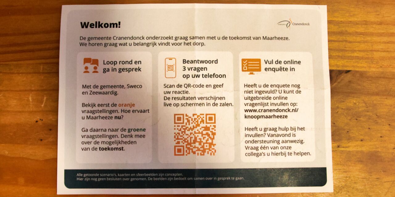 Foto: Inloopbijeenkomst Knoop Maarheeze goed bezocht