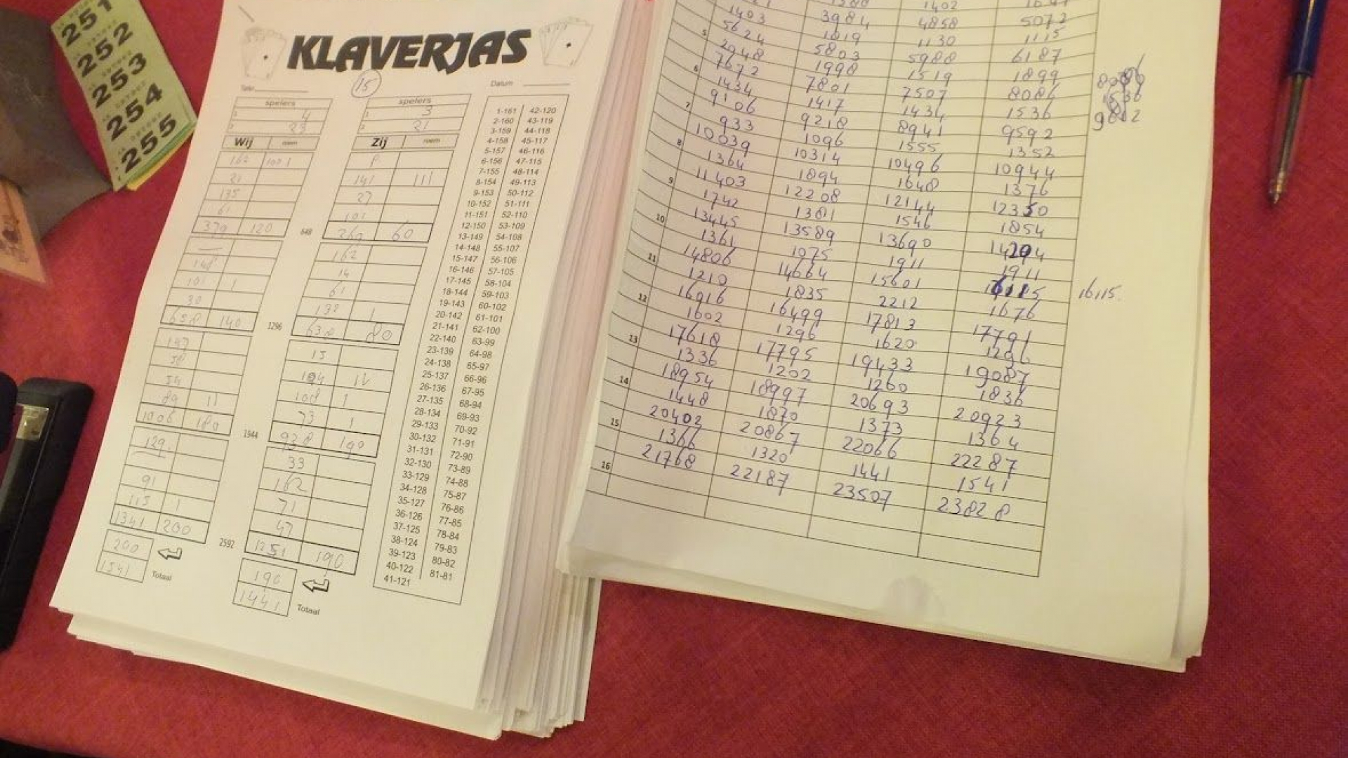Foto: Uitslag klaverjassen klaverjasclub SV 't Harde