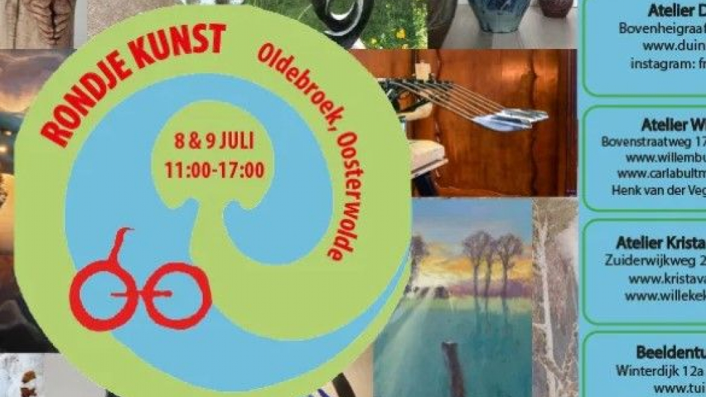 Foto: Fietsroutes langs ateliers
