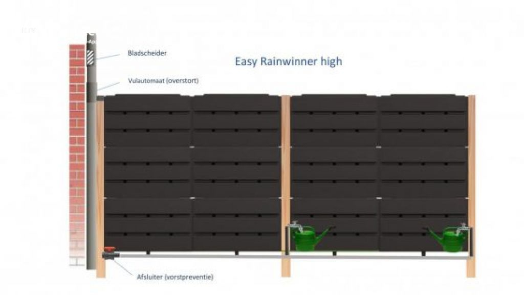 Foto: Nunspeter presenteert ‘Rainwinner’ op tv