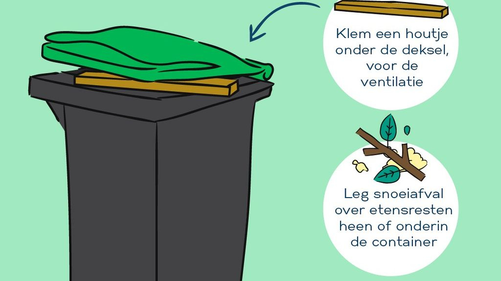 Foto: Campagne stimuleren scheiden GFTe