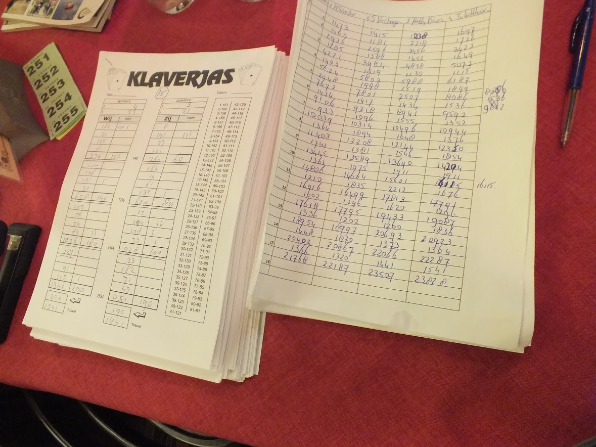 Foto: Uitslag klaverjasavond S.V. 't Harde