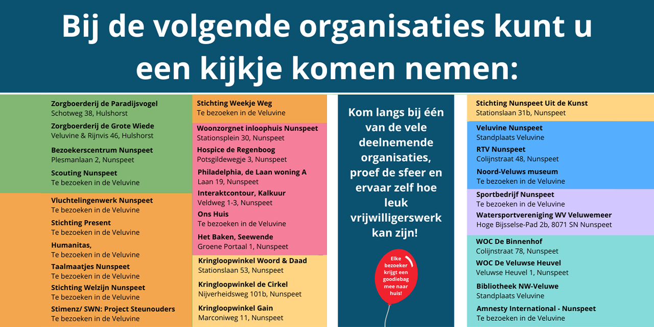 Foto: Open Huis RTV Nunspeet - Vrijdag 21 maart van 15:00 tot 18:00 uur