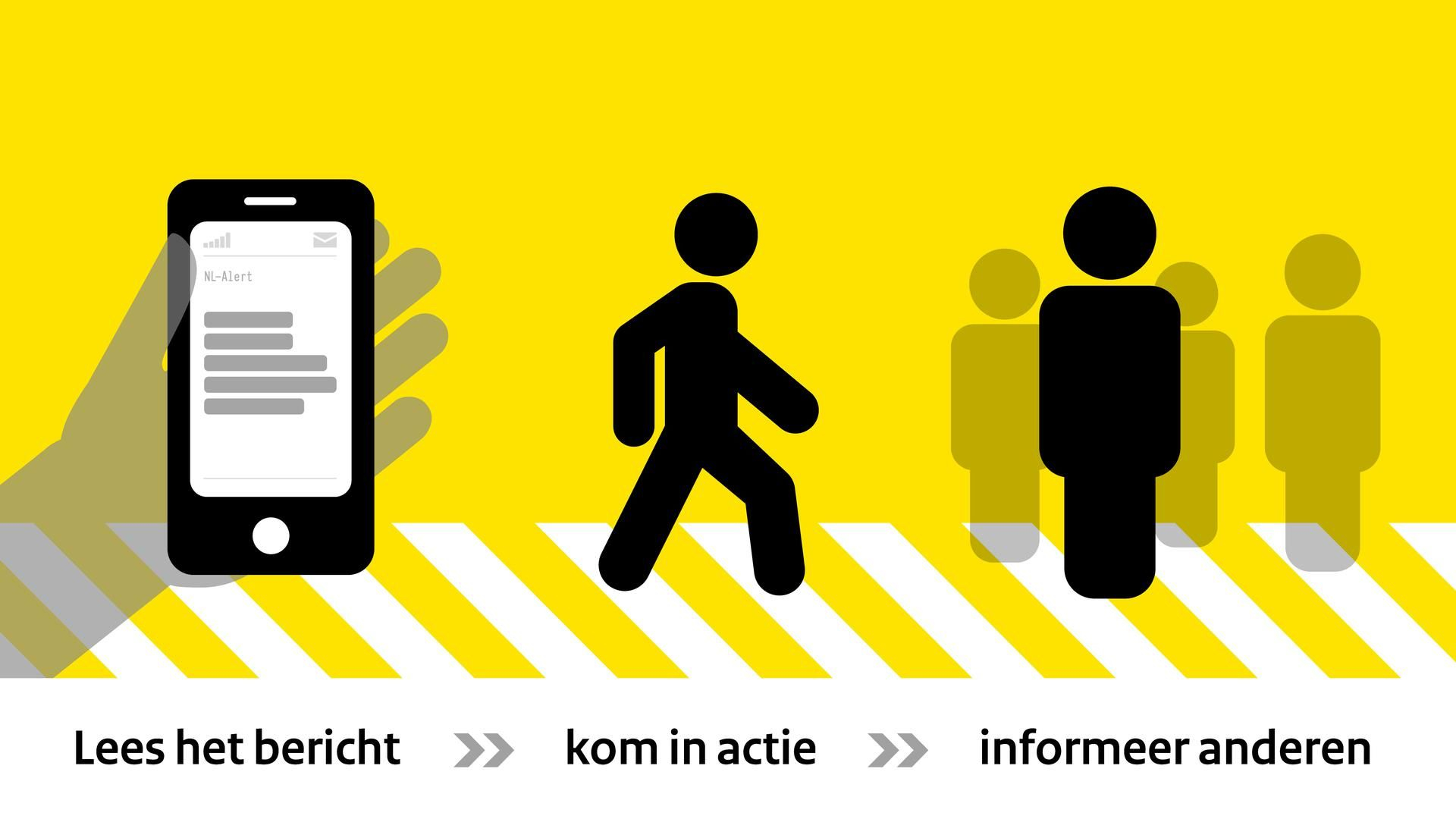 Foto: NL-Alert testbericht maandag 4 december