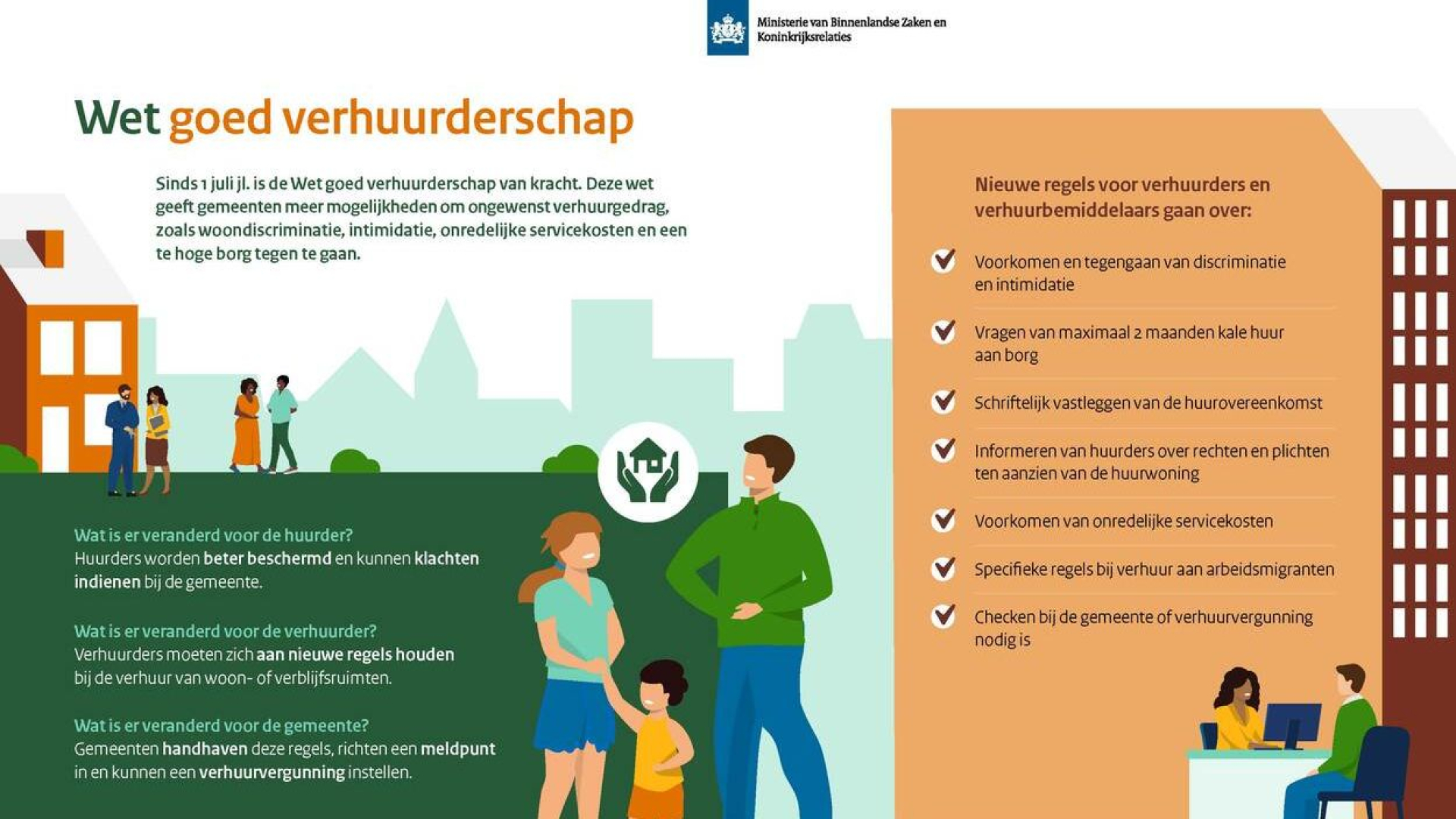 Foto: Nieuw meldpunt voor klachten over verhuurders