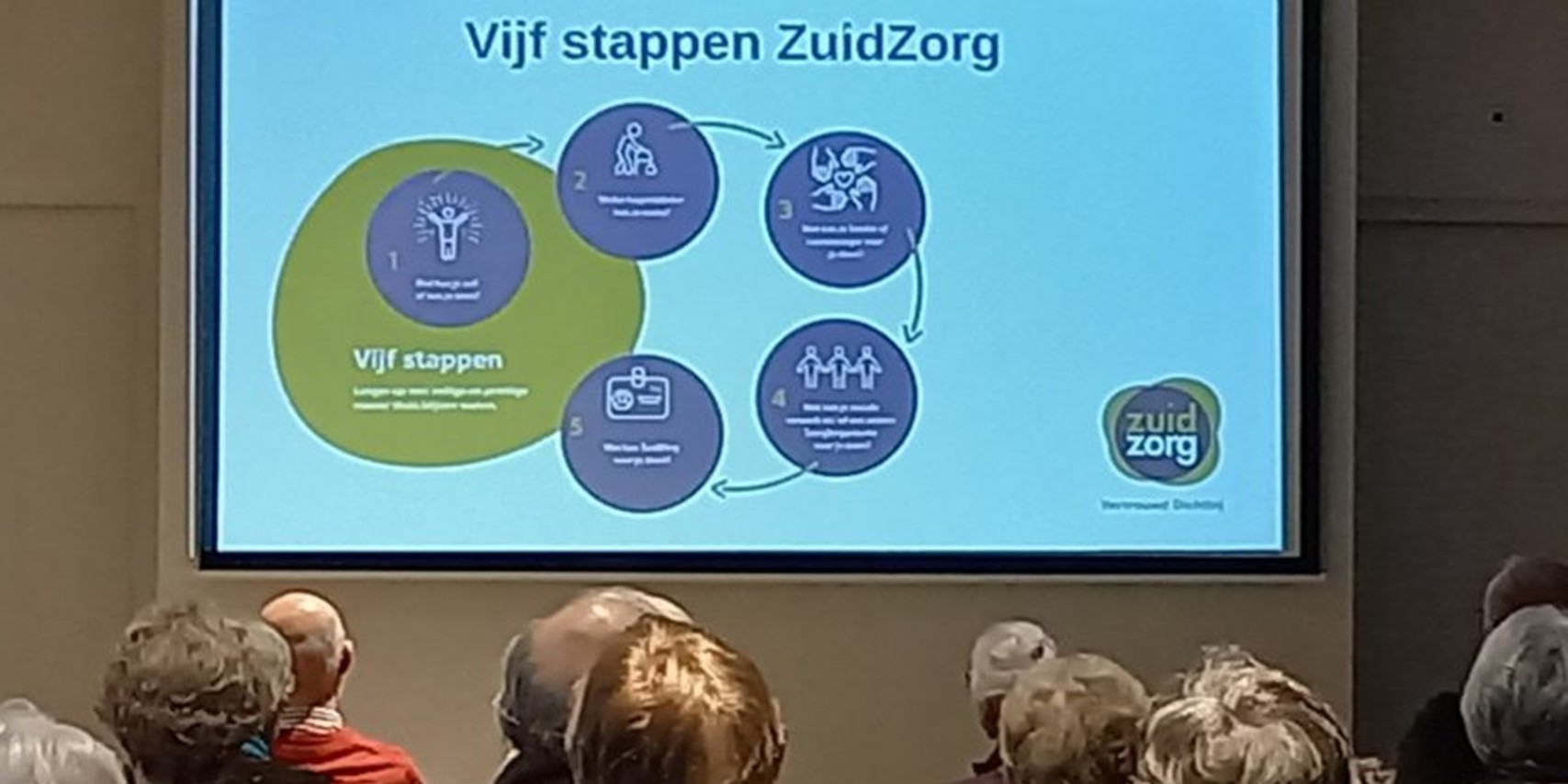 Foto: Geheugenhuis over thuiszorg