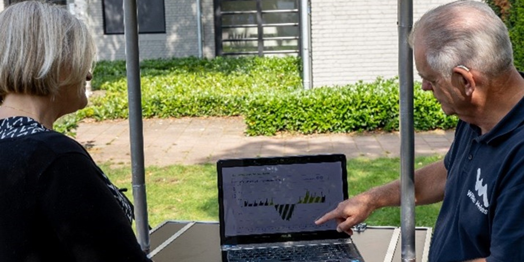 Foto: Bespaar op energiekosten met een energiecoach