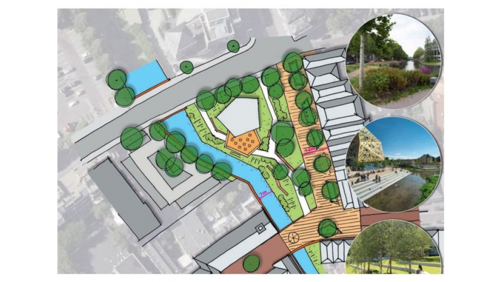 Foto: 2 plannen voor herstel van de stadsgracht